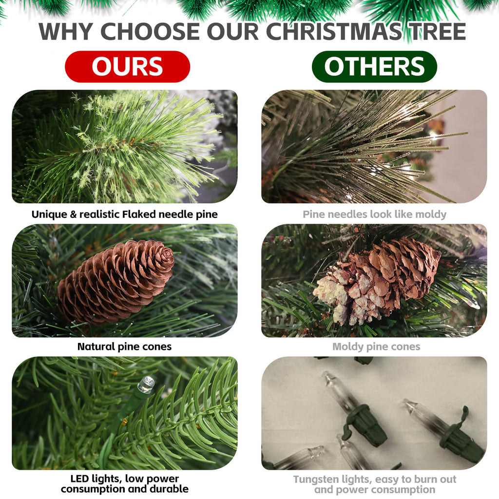 Makeatree Prelit Artificial Christmas Tree Carolina Pine (TUL-L)