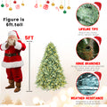 Makeatree Pre-Lit Spruce Artificial Christmas Tree 4ft to 8ft Premium Holiday Decor (NEW-L)