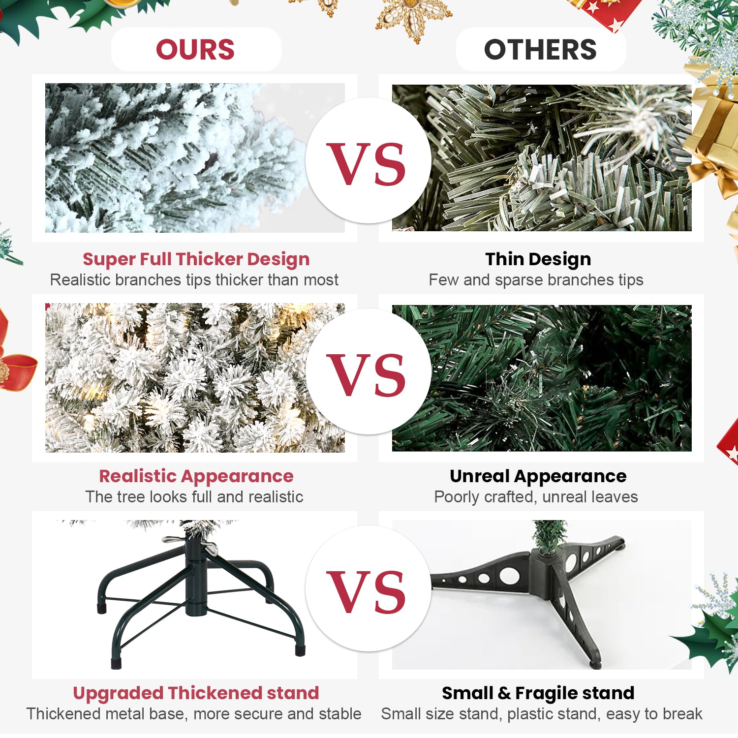 Makeatree Pre-Lit Flocked Artificial Christmas Tree White Xmas Tree for Holiday Decoration (BED-TF-L)