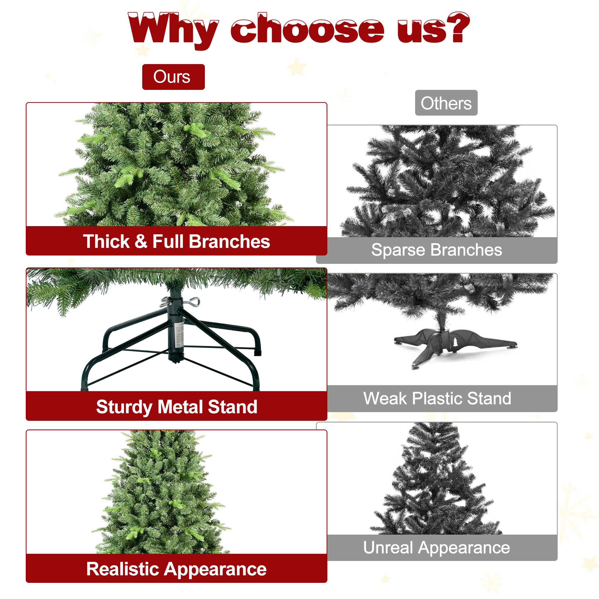 Makeatree Slim Pencil Christmas Tree Pre-Lit Green Artificial Tree with Hinged Branches (BEZ-L)