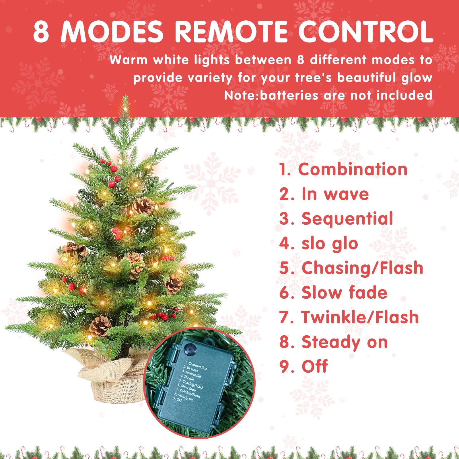 Makeatree Tabletop Christmas Tree 2ft Pre-Lit - Mini Tree with Berries, Pine Cones & Burlap Base (XAC20T-177T-50L)